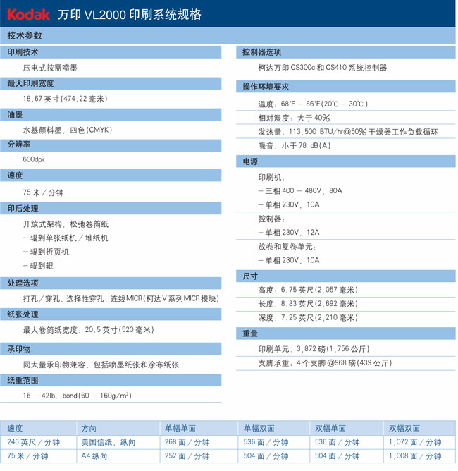 柯達萬印VL系列數碼印刷機