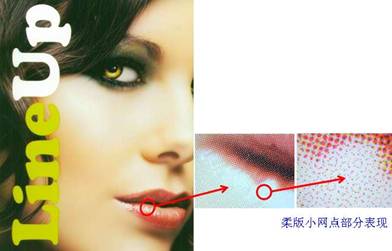 Flexcel NX數(shù)碼柔印系統(tǒng)