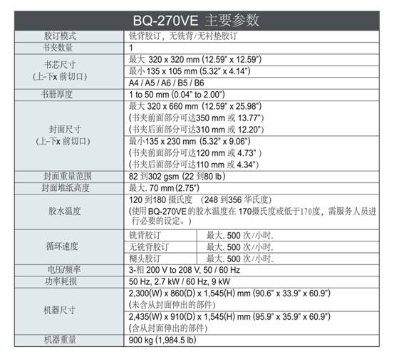 好利用BQ-270VE全自動膠裝機