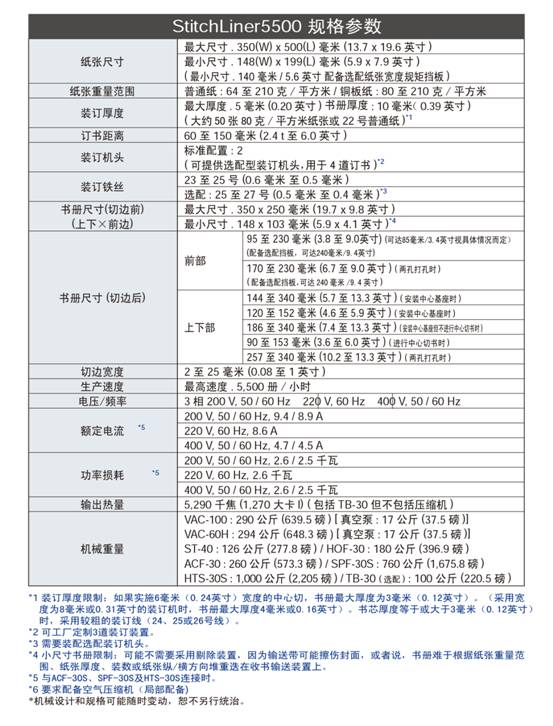好利用全自動騎訂聯動線5500