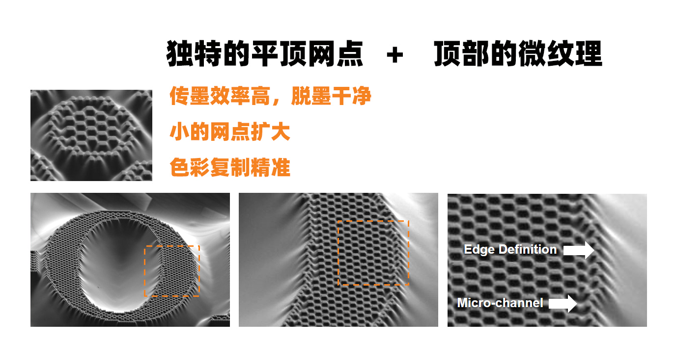 柔印版制版機