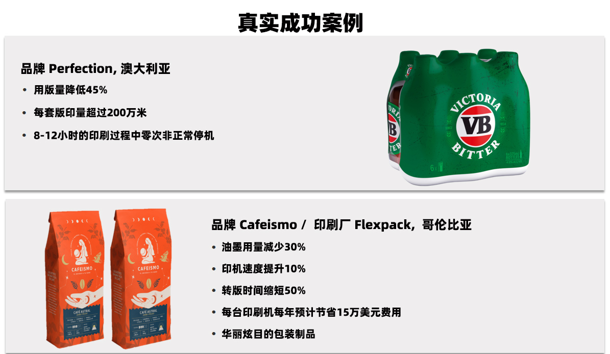 柔印版制版機