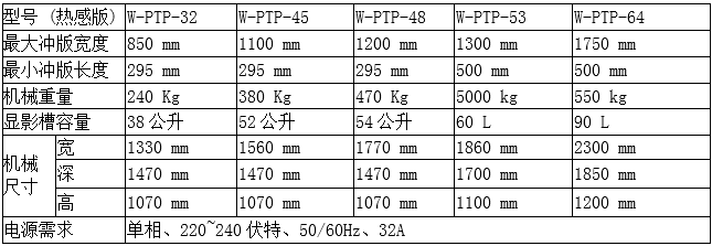 旺昌沖版機(jī)