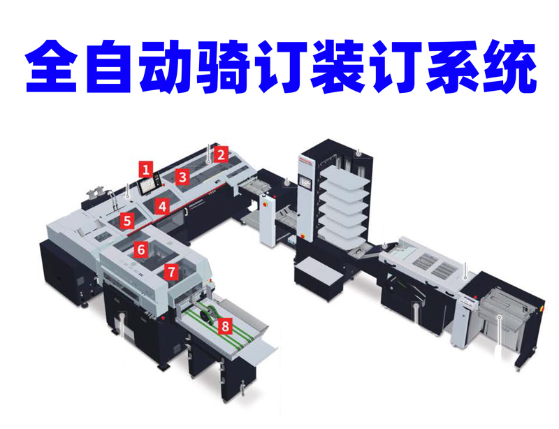 全自動(dòng)騎訂裝訂系統(tǒng)